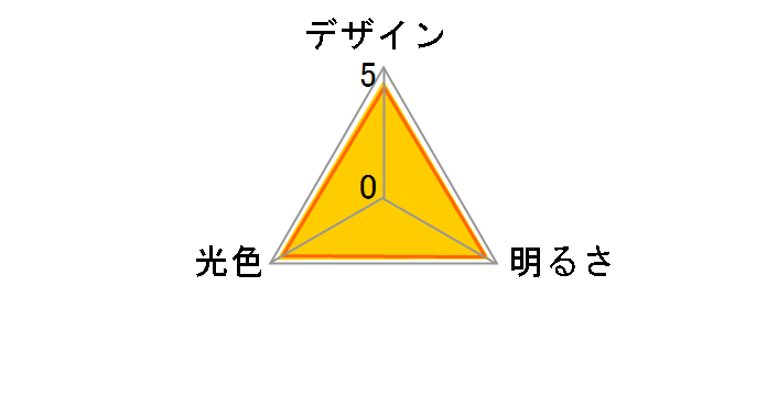 LDA9GKUDNW [�����F/�d���F]�̃��[�U�[���r���[