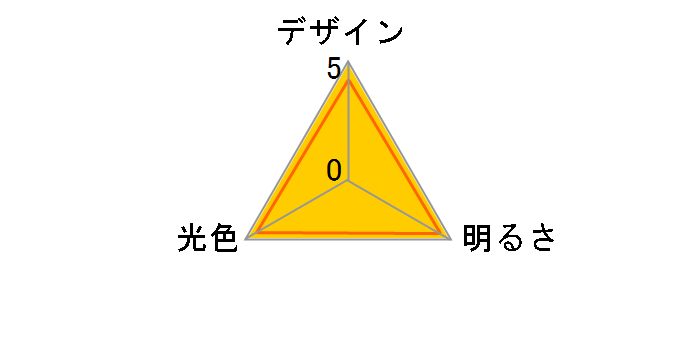 LDA9GKUYKW [�����F/�d���F]�̃��[�U�[���r���[