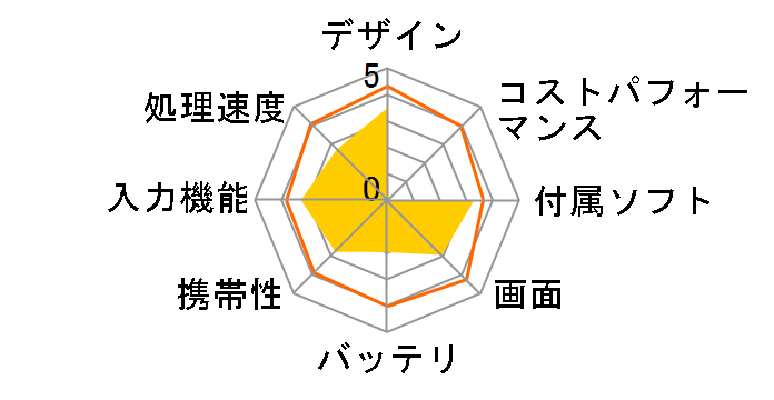 LifeTouch B �v���X D000-000019-002�̃��[�U�[���r���[