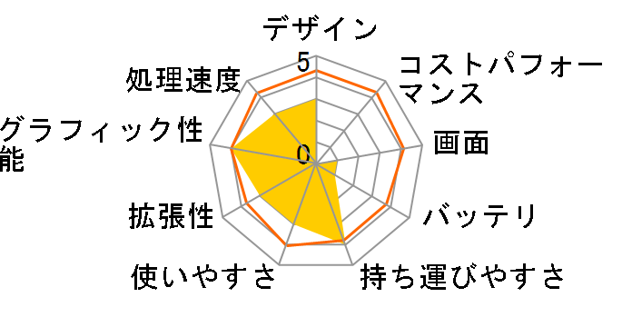 15X7100-i7-VGB [Windows 7����]�̃��[�U�[���r���[