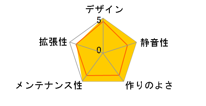 PC-Q36WA [�V���o�[]�̃��[�U�[���r���[