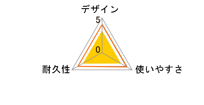 LD-CTN/BK1 [1m �u���b�N]�̃��[�U�[���r���[