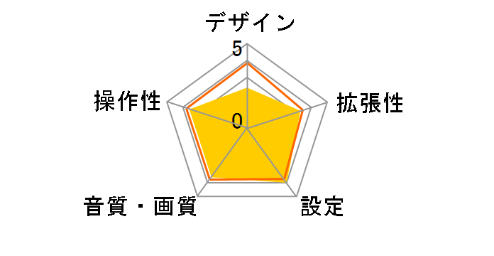 LBT-ACR02HFBK [�u���b�N]�̃��[�U�[���r���[