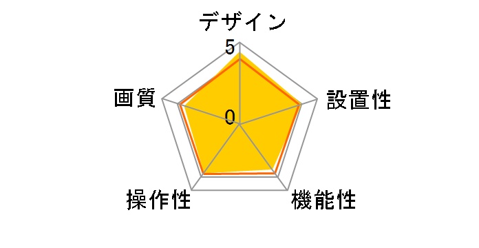 VL-CD265�̃��[�U�[���r���[