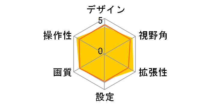 BC-100�̃��[�U�[���r���[