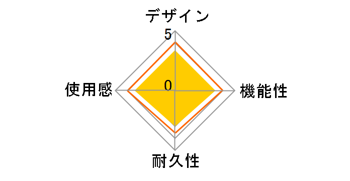 �|��ɂ����c�u���X�^���h for PlayStation4 PS4-019�̃��[�U�[���r���[