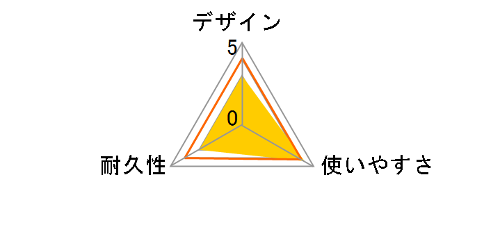 LD-GPN/WH30 [30m �z���C�g]�̃��[�U�[���r���[