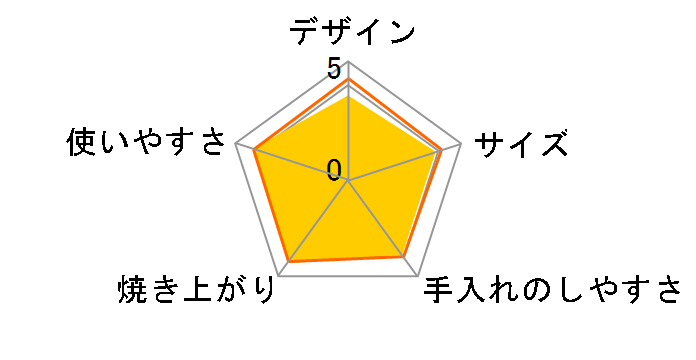 TS-4119W�̃��[�U�[���r���[