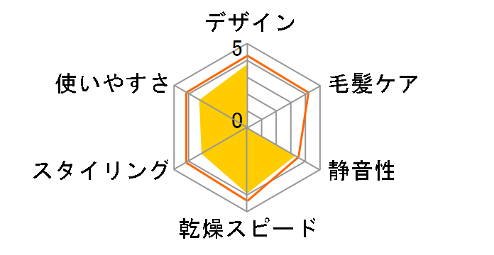 �q���[�W KHD-1376/P [�s���N]�̃��[�U�[���r���[