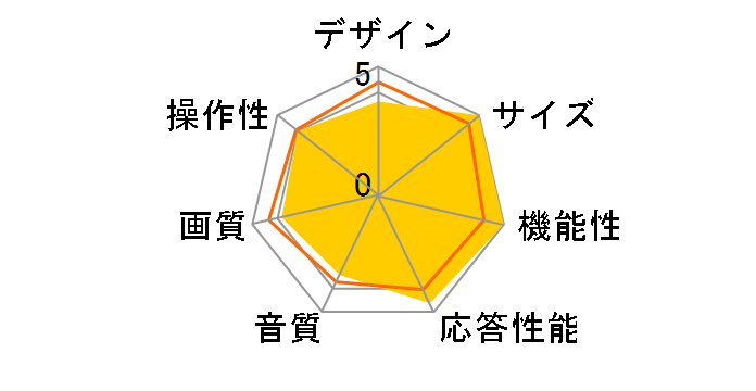 AGS24RZ3 [24�C���`]�̃��[�U�[���r���[