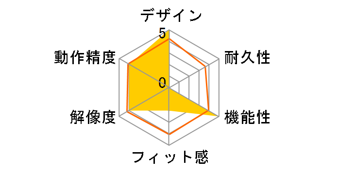 V8MA-JP�̃��[�U�[���r���[