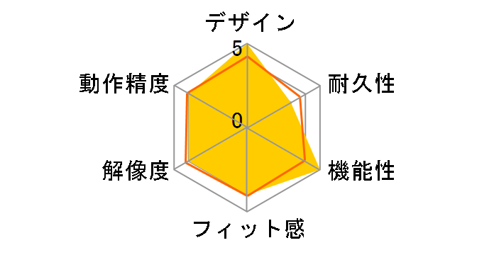 ZL5A-JP�̃��[�U�[���r���[