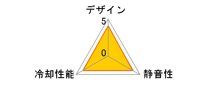 Massive V20 CL-N004-PL20BL-A [Black]�̃��[�U�[���r���[