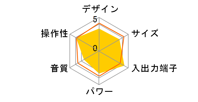 TY-C12(L) [�u���[]�̃��[�U�[���r���[