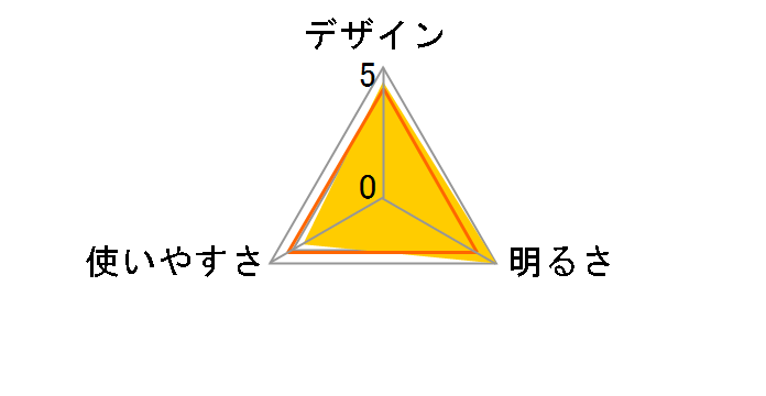 ���j�t���A US-012D�̃��[�U�[���r���[