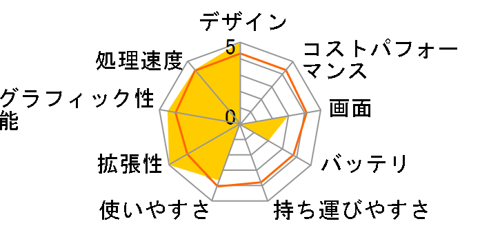 dynabook Satellite T85/98M PT85-98MBXGW-K ���i.com���胂�f���̃��[�U�[���r���[