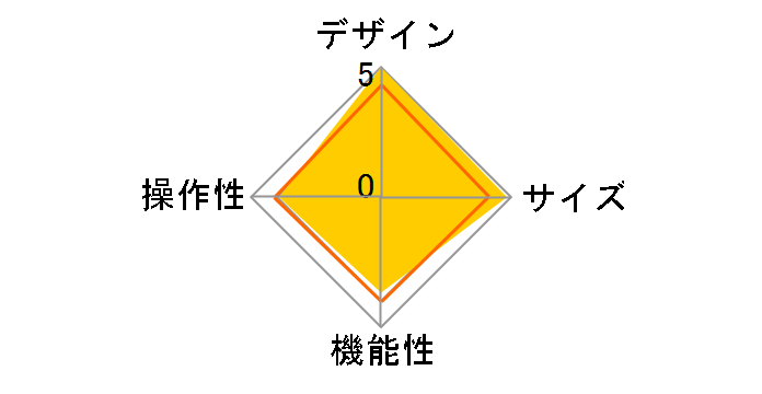 Surface Pro �^�C�v �J�o�[ RD2-00012 [�u���b�N]�̃��[�U�[���r���[