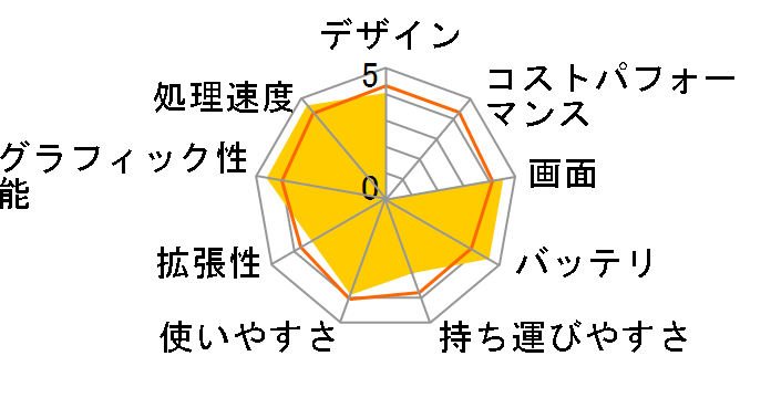 Lenovo G50 59425985�̃��[�U�[���r���[