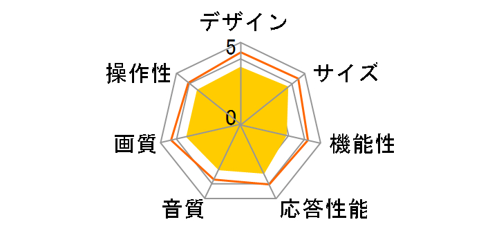 HS48K220 [48�C���`]�̃��[�U�[���r���[