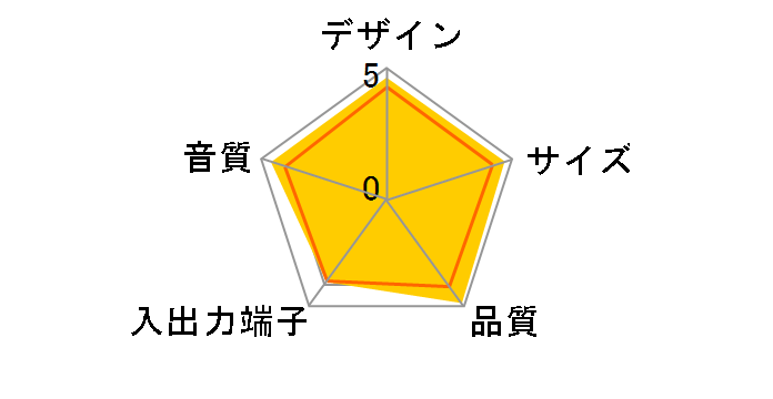 ISS-C270A-S [�V���o�[]�̃��[�U�[���r���[