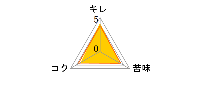 �I���I���h���t�g 350ml �~24�ʂ̃��[�U�[���r���[