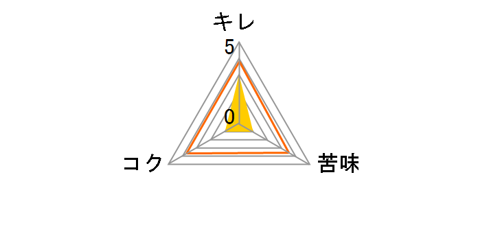 �R�[��&�����g 350ml �~24�ʂ̃��[�U�[���r���[