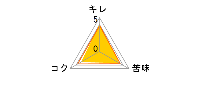 �X�^�C���t���[ 350ml �~24�ʂ̃��[�U�[���r���[