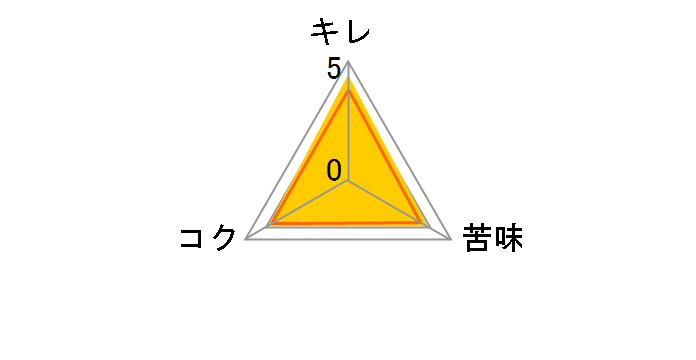 �X�^�C���t���[ 500ml �~24�ʂ̃��[�U�[���r���[