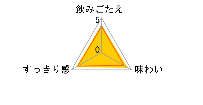 �h���C�[�� ���r 334ml �~30�{�̃��[�U�[���r���[