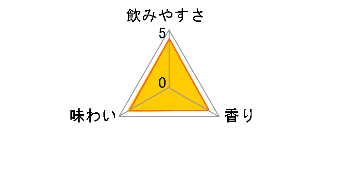 �n�C���L ������ 350ml �~24�ʂ̃��[�U�[���r���[