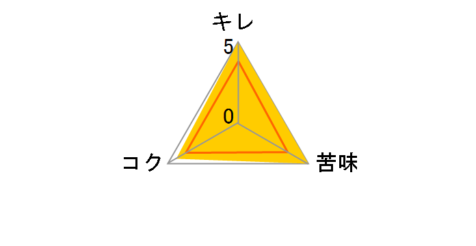 �{���h���t�g 350ml �~24�ʂ̃��[�U�[���r���[