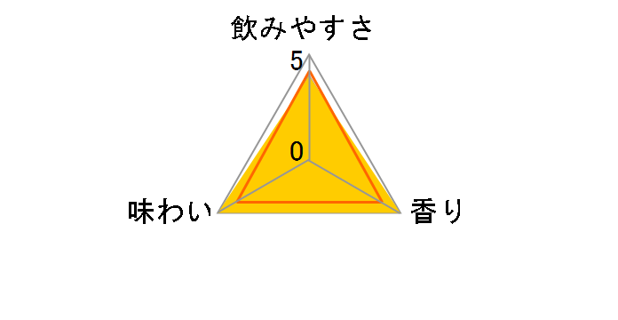 �J���u�[�� �p�C�i�b�v�� 350ml �~24�ʂ̃��[�U�[���r���[