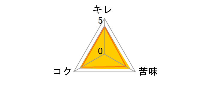 ���K�[ 350ml �~24�ʂ̃��[�U�[���r���[