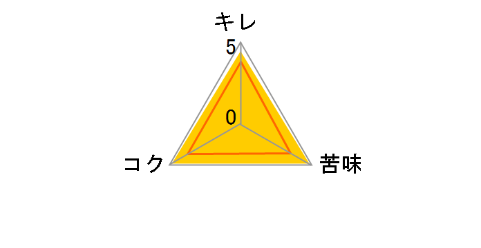 ���K�[ 500ml �~24�ʂ̃��[�U�[���r���[