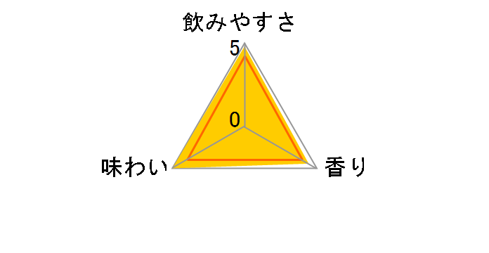 �X�� �E�� 350ml �~24�ʂ̃��[�U�[���r���[