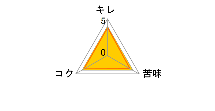 �����Ђ���z��r�[�� 350ml �~24�ʂ̃��[�U�[���r���[