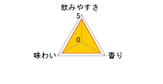 �L���[�g�������T���[ 350ml �~24�ʂ̃��[�U�[���r���[