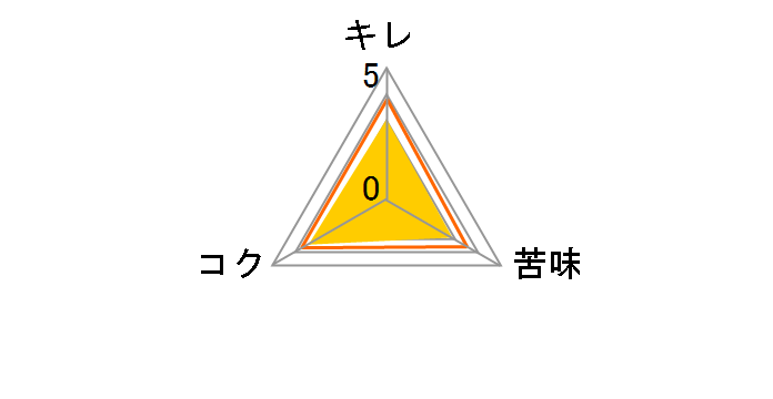 ���r�X �v���~�A�� �u���b�N 350ml �~24�ʂ̃��[�U�[���r���[