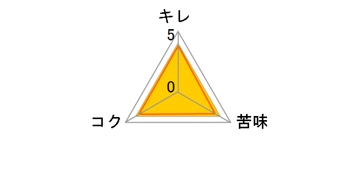 ���r�X ���r 334ml �~30�{�̃��[�U�[���r���[