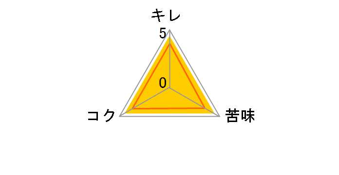 �U�E�v���~�A�������c ���r 334ml �~30�{�̃��[�U�[���r���[