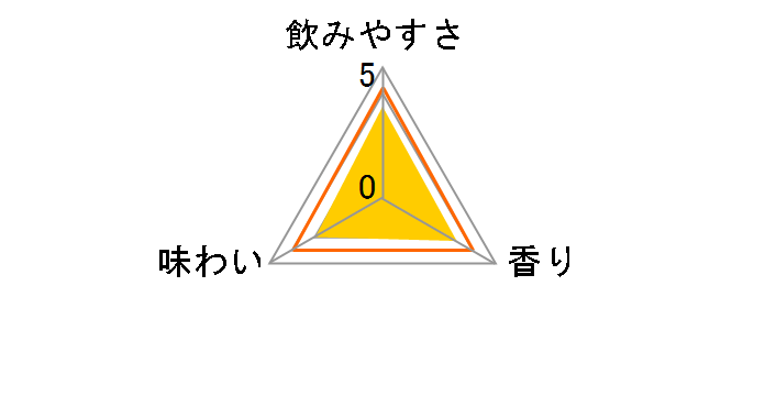 ق悢 ~\[_ 350ml ~24ʂ̃[U[r[