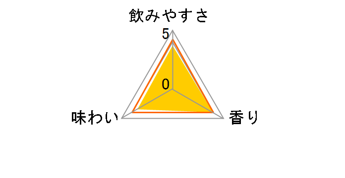 -196�� �X�g�����O�[�� �_�u�����n�~ 350ml �~24�ʂ̃��[�U�[���r���[