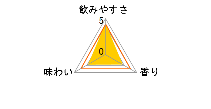 �X�~�m�t�A�C�X(��)�����E�F�C�r  275ml �~24�{�̃��[�U�[���r���[