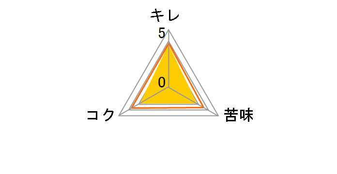 �n�C�l�P�� �����O�l�b�N (�����E�F�C�r) 330ml �~24�{�̃��[�U�[���r���[