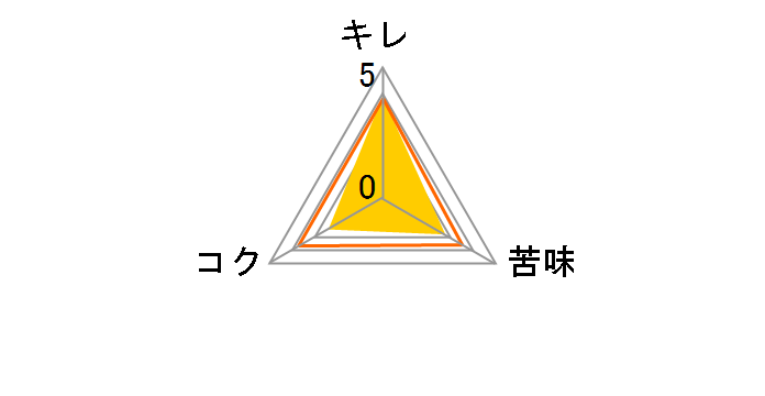 �o�h���C�U�[ 350ml �~24�ʂ̃��[�U�[���r���[