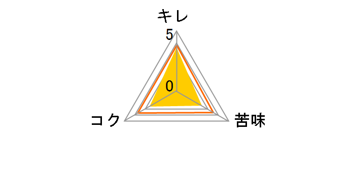 �o�h���C�U�[ �����O�l�b�N�r (���^�[�i�u���r) 330ml �~30�{�̃��[�U�[���r���[