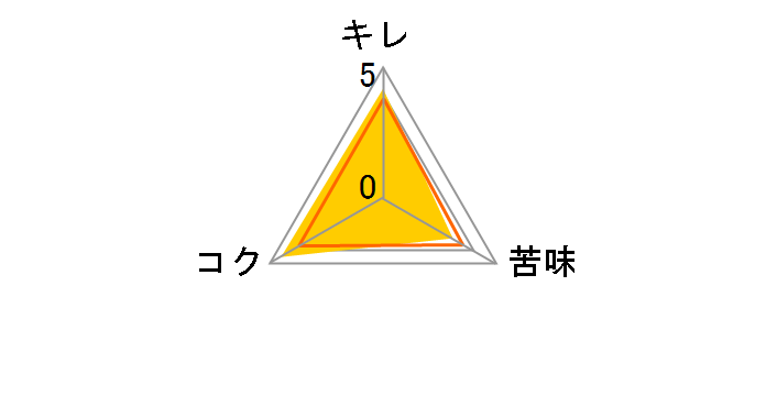 q[Kf zCg 330ml ~24{̃[U[r[