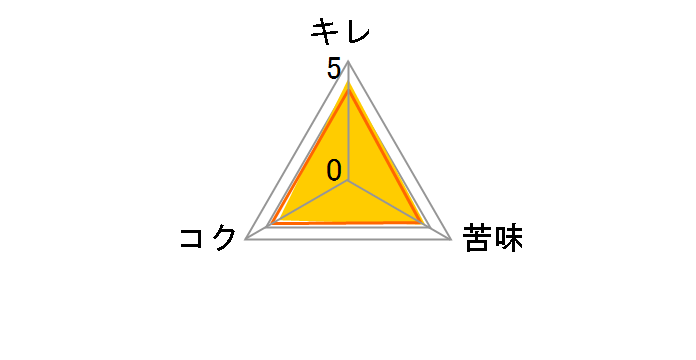 THE�y���r�[�� �N���A 350ml �~24�ʂ̃��[�U�[���r���[