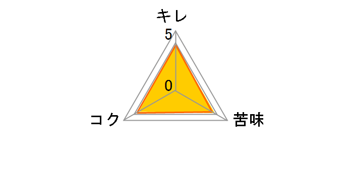 ����(����ɂ���) 330ml �~24�ʂ̃��[�U�[���r���[