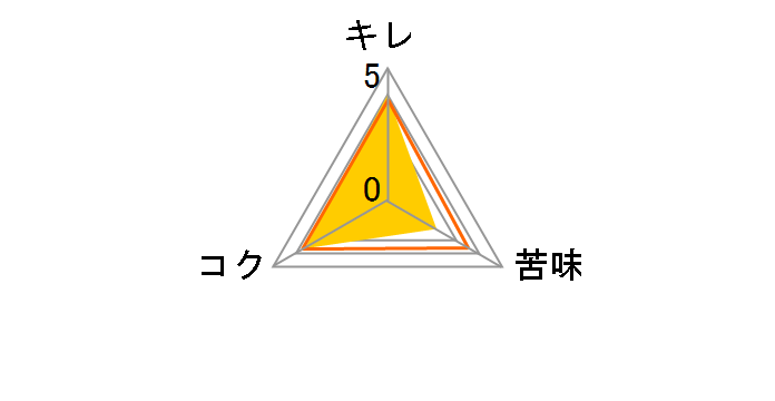 �W�� �ɏ�<��> 250ml �~24�ʂ̃��[�U�[���r���[